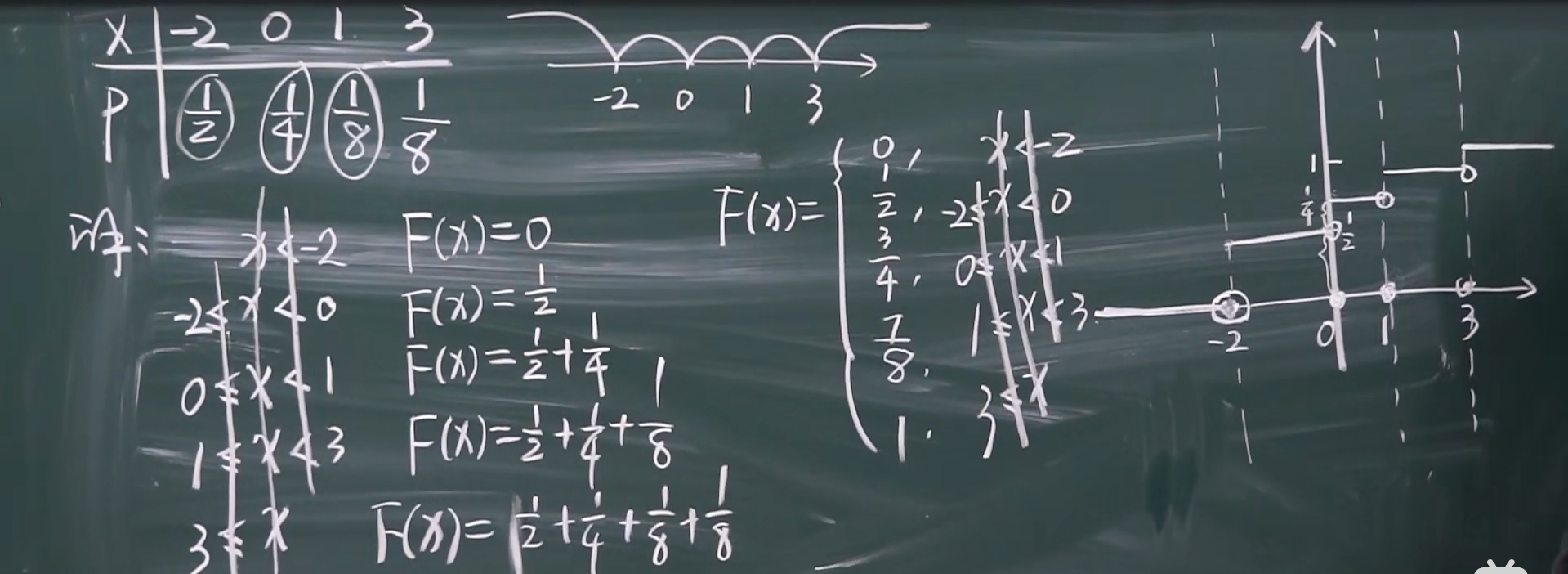 image-20220308202307451