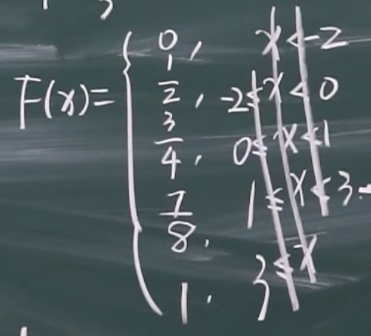 image-20220308203944497