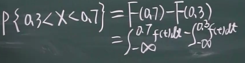 image-20220308213936811