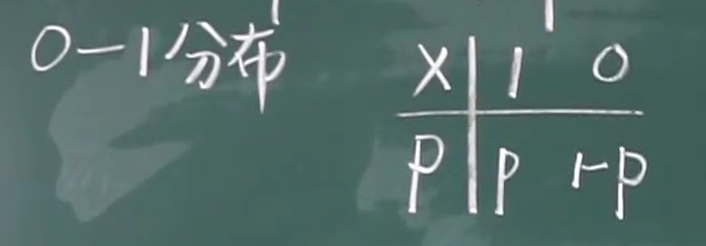 image-20220309202032933