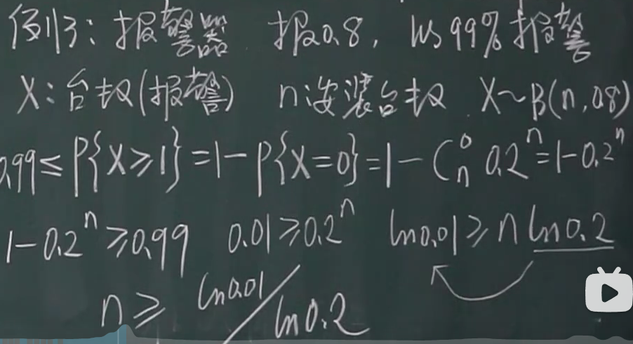 image-20220309210256681