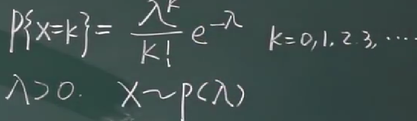 image-20220309211314612