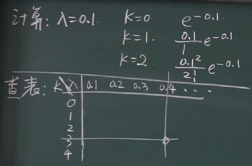 image-20220309211807933