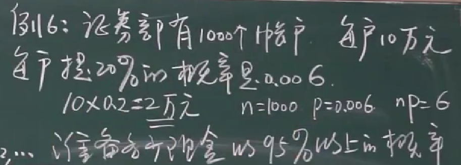 image-20220309213451686