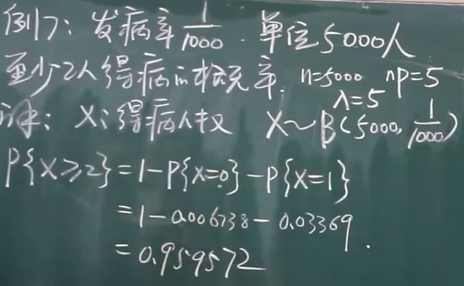 image-20220309220725413