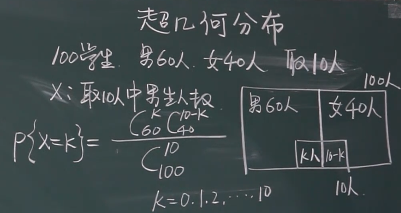 image-20220311211851862