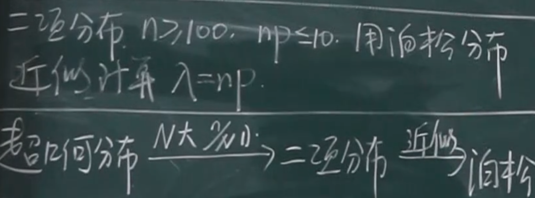 image-20220311222724926