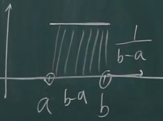 image-20220314101425943