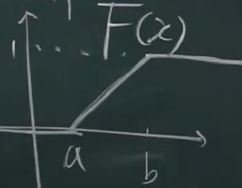 image-20220314102115343