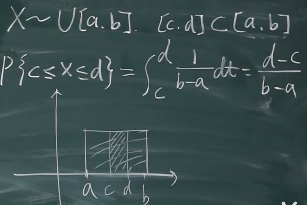 image-20220314102511677