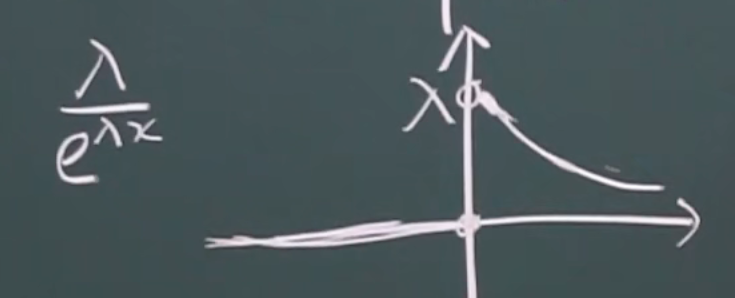 image-20220314103714886