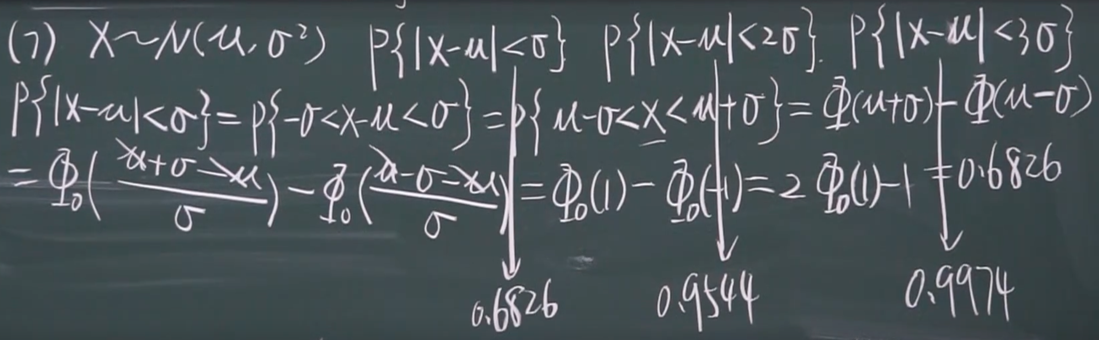 image-20220315093038976