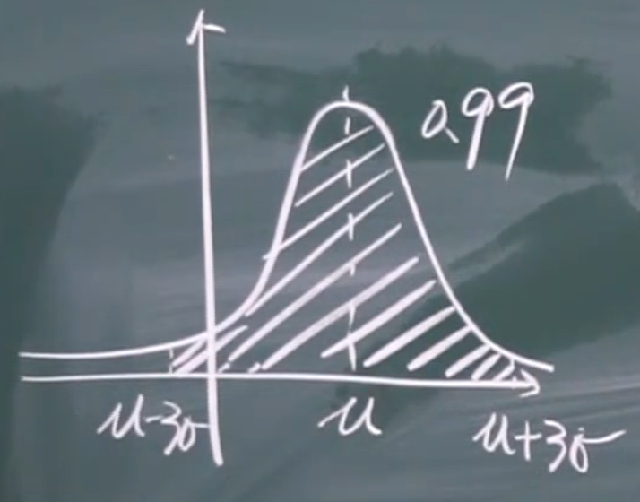 image-20220315095020889