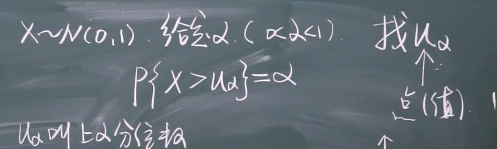 image-20220315095956114