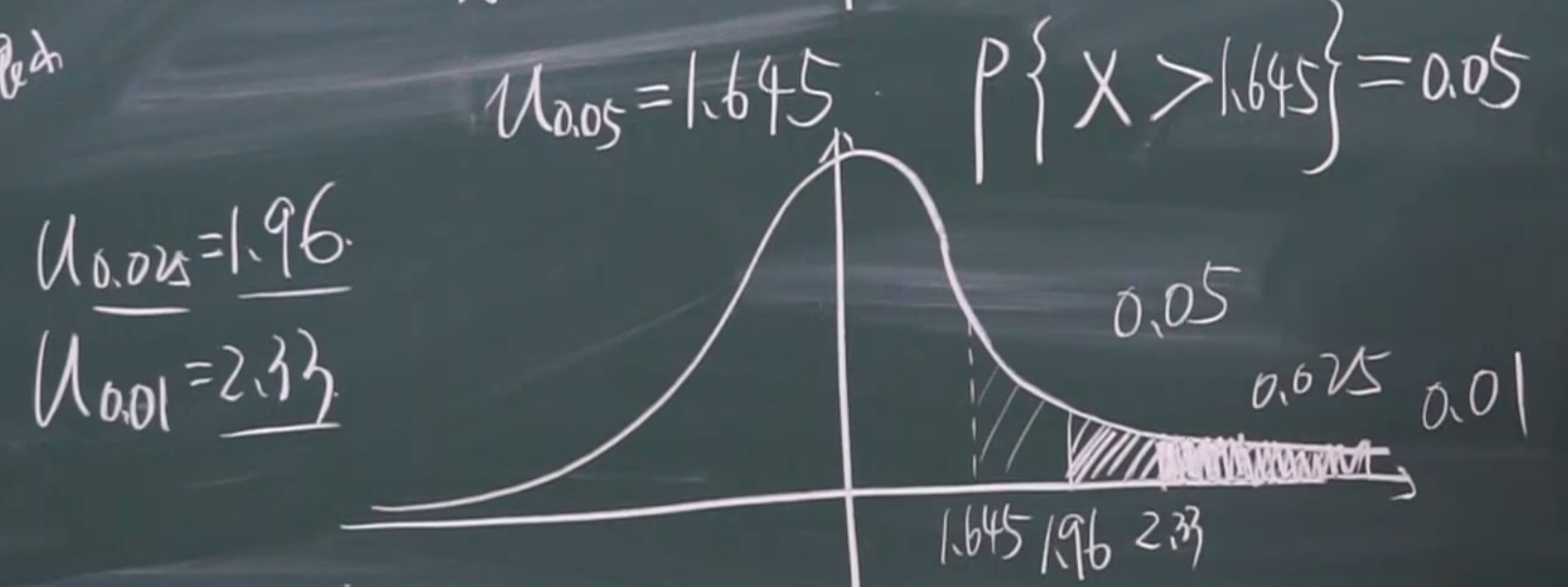 image-20220315100333528