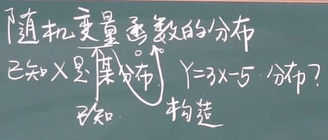 image-20220315101448116