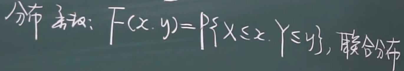 image-20220329135232748