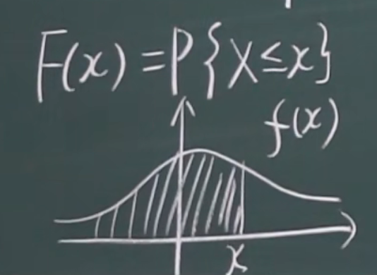 image-20220329135716213