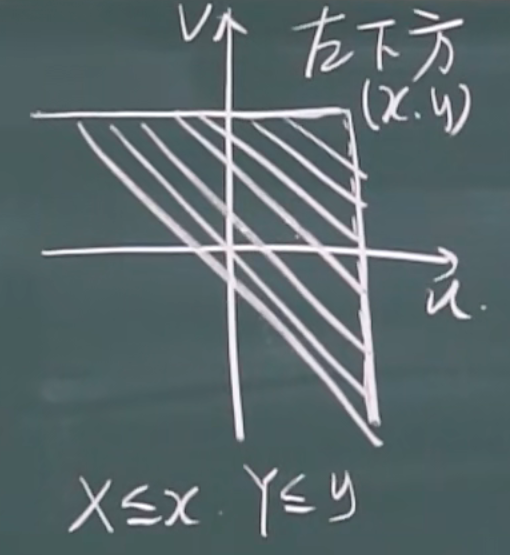 image-20220329135812926