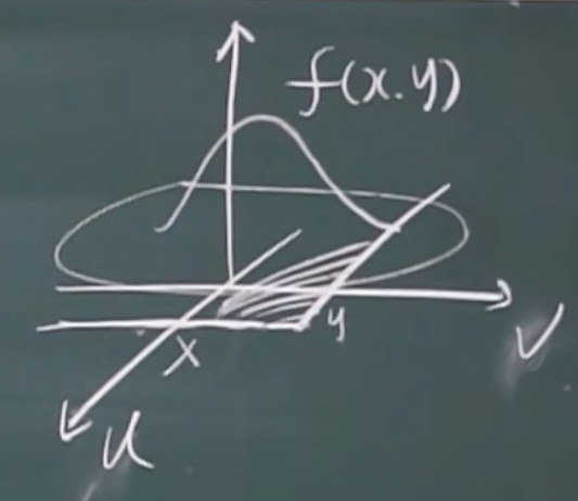 image-20220329135851211