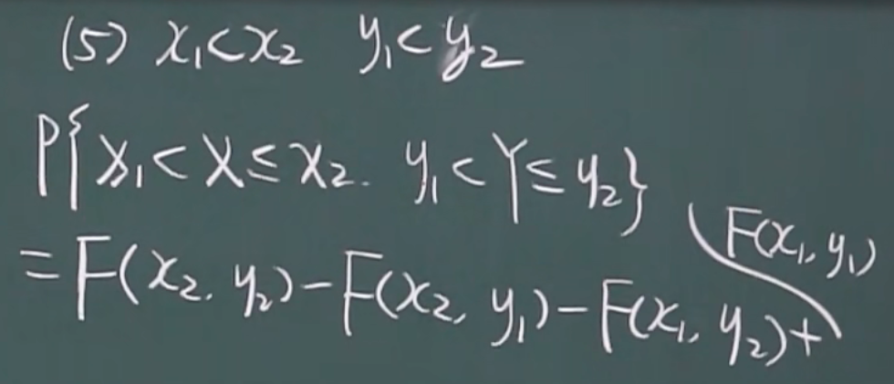 image-20220329141347228