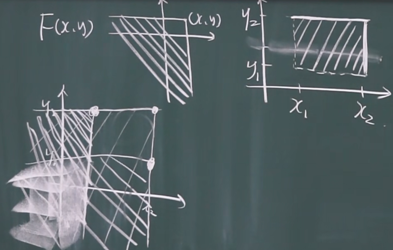 image-20220329141815126