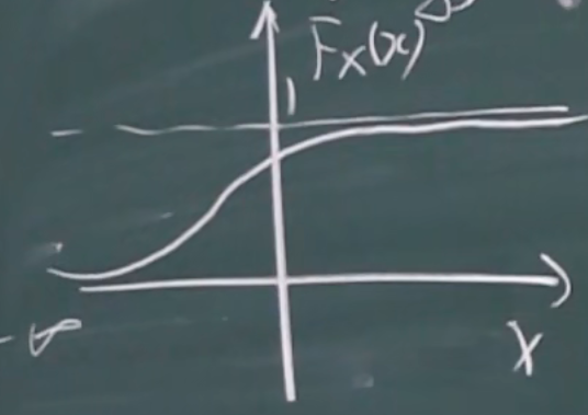 image-20220329143101951