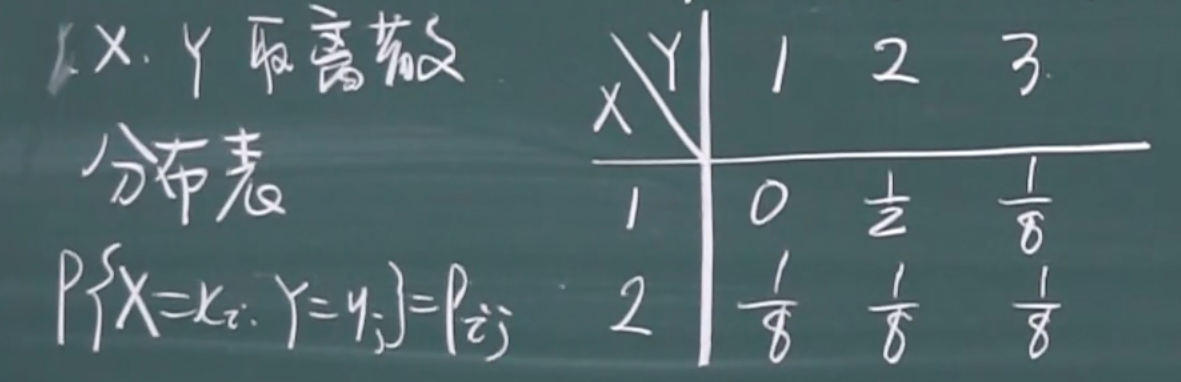 image-20220329150357780