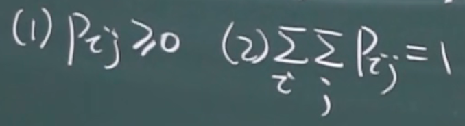 image-20220329150525383