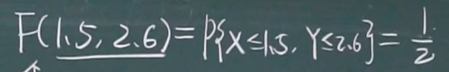 image-20220329154132439