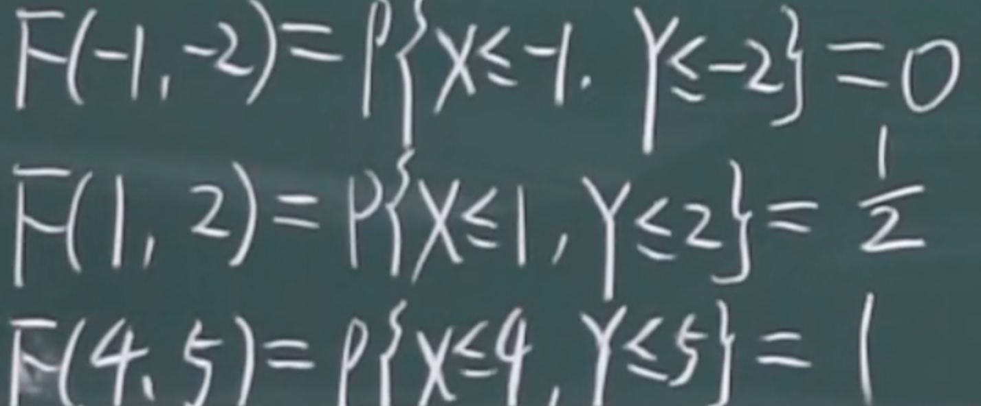 image-20220329154722383