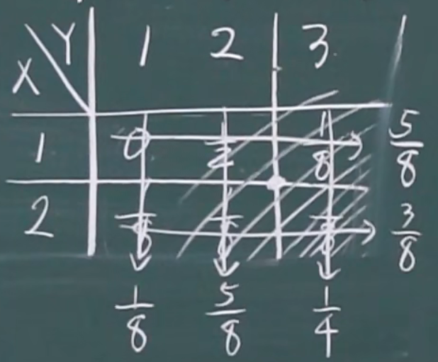 image-20220329155205250