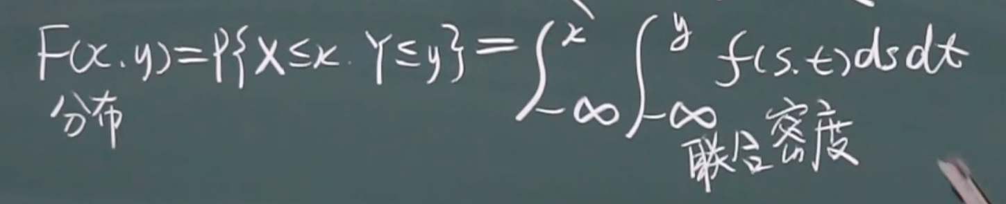 image-20220329160601948