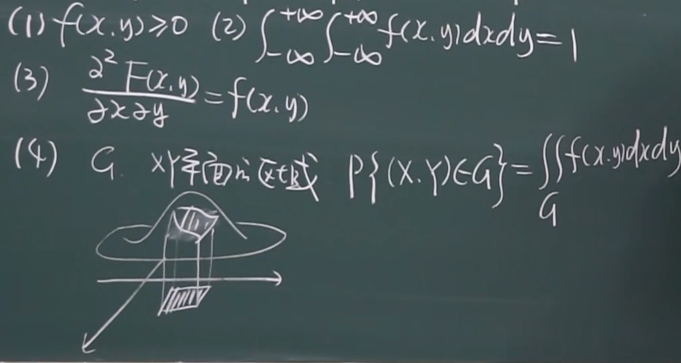 image-20220329161042838