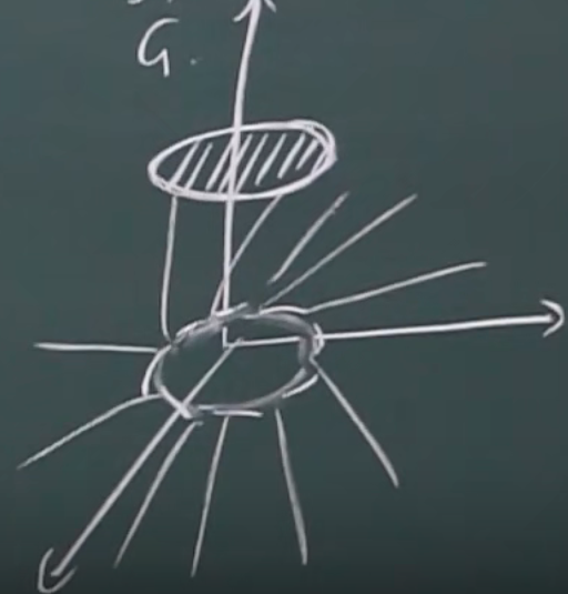 image-20220329161537245