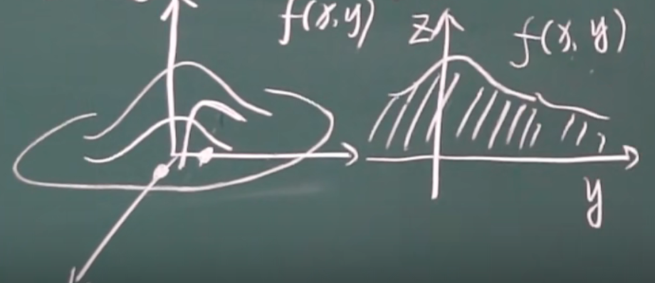 image-20220329201005558