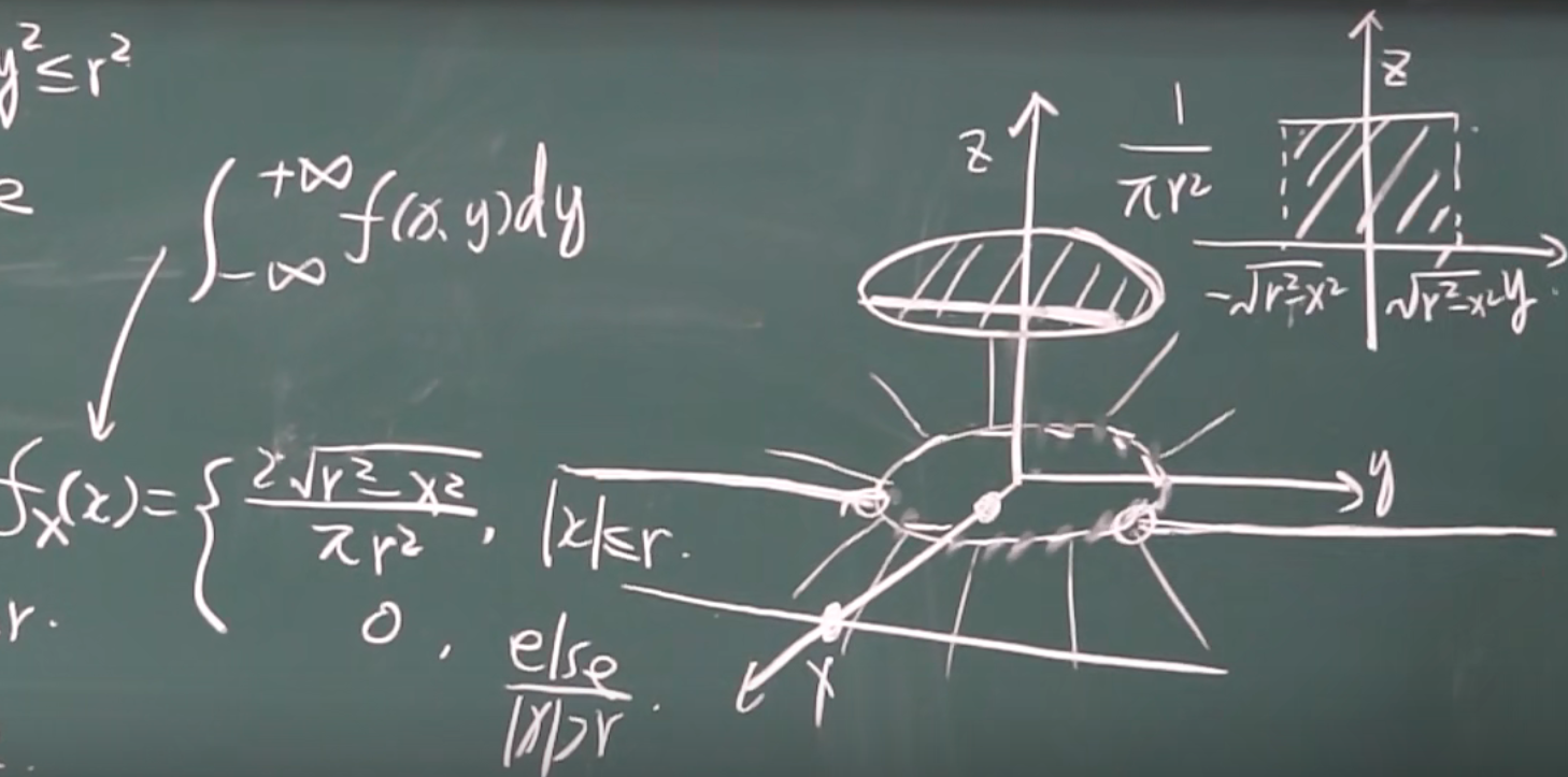 image-20220329210230050