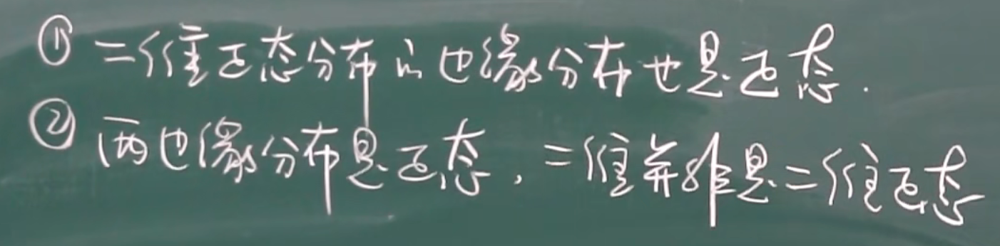 image-20220329211243435