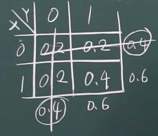 image-20220330200321877