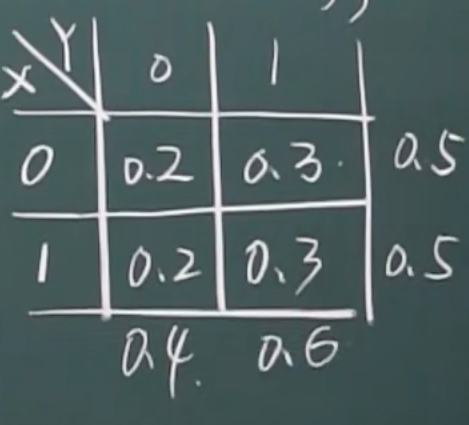 image-20220330200511059