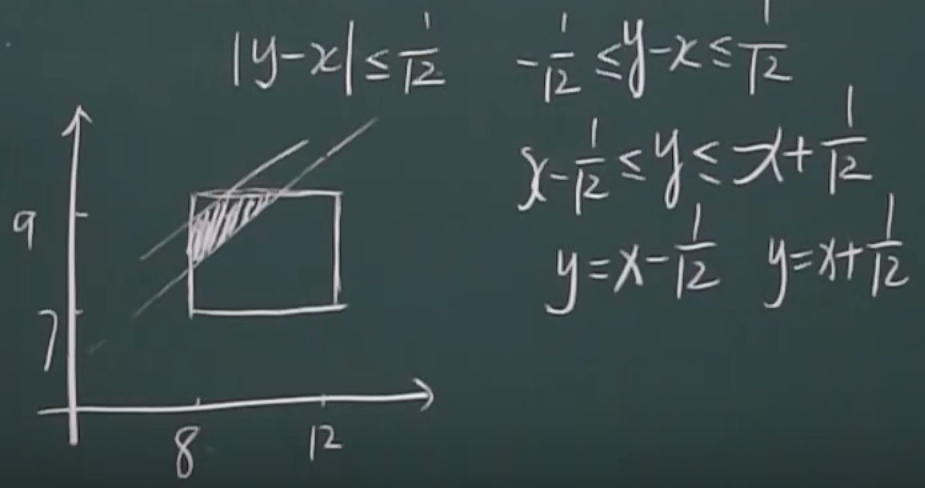 image-20220330201314425