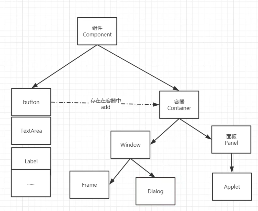 image-20220331140651063