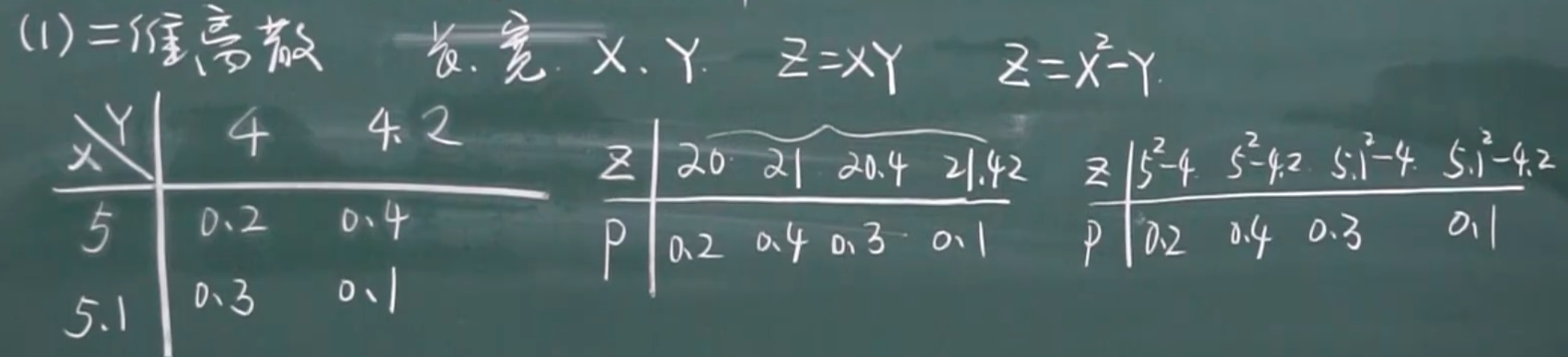 image-20220401092128689