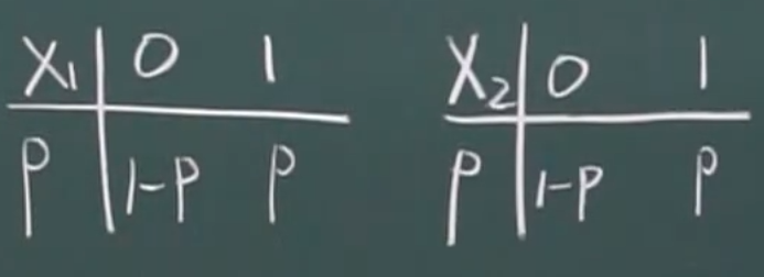 image-20220401092311670