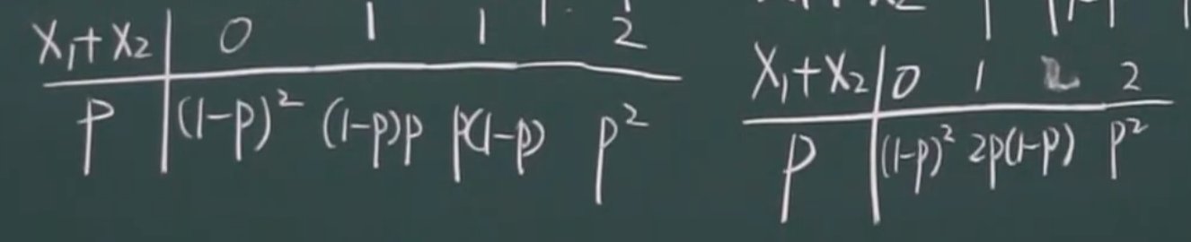 image-20220401092637981