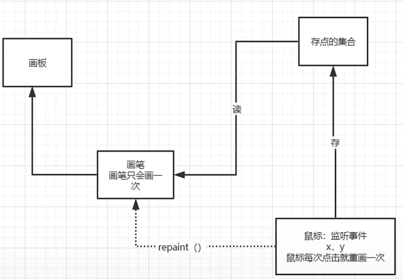 image-20220403191833634