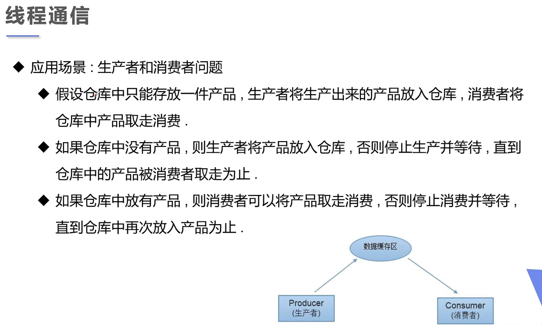 image-20220418103613289