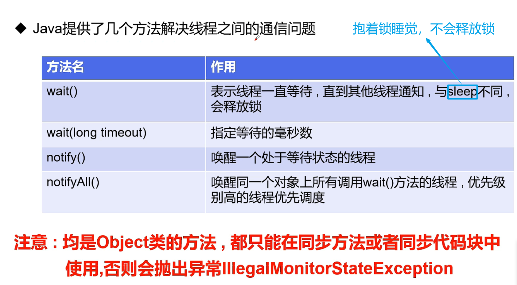 image-20220418104111940