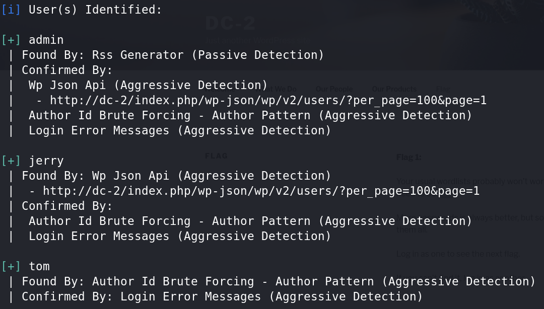 User(s) Identified: 
admin 
I Found By: Rss Generator (Passive Detection) 
I Confirmed By: 
I Wp Json Api (Aggressive Detection) 
- http://dc-2/index.php/wp-json/wp/v2/users/?per_page=100&page=1 
I Author Id Brute Forcing - Author Pattern (Aggressive Detection) 
I Login Error Messages (Aggressive Detection) 
Jerry 
I Found By: Wp Json Api (Aggressive Detection) 
http://dc-2/index. php/wp - j son/wp/v2/ use rs/ 
I Confirmed By: 
I Author Id Brute Forcing - Author Pattern (Aggressive Detection) 
I Login Error Messages (Aggressive Detection) 
tom 
I Found By: Author Id Brute Forcing - Author Pattern (Aggressive Detection) 
I Confirmed By: Login Error Messages (Aggressive Detection) 