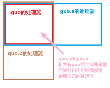 image-20220803130628760